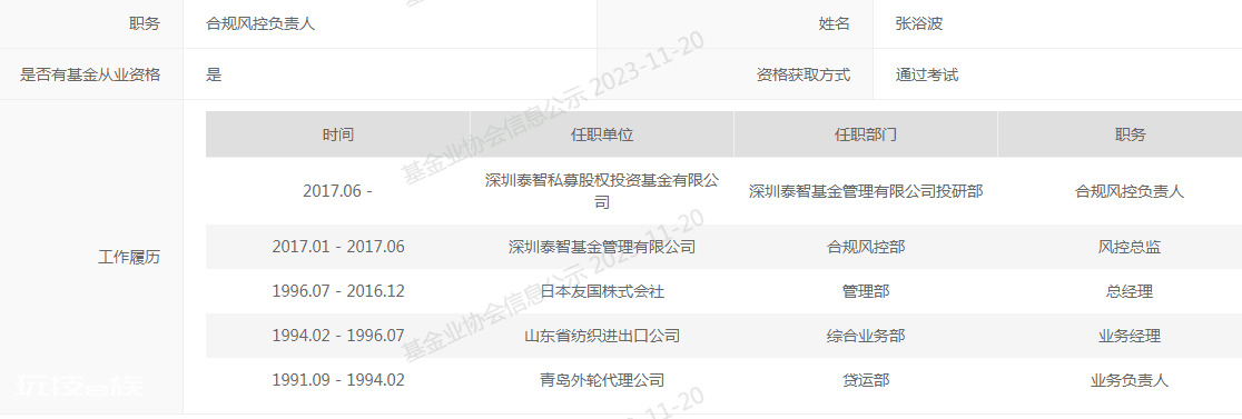 一私募风控负责人两年报酬近1亿偷税超3000万，遭深圳市税务局重罚